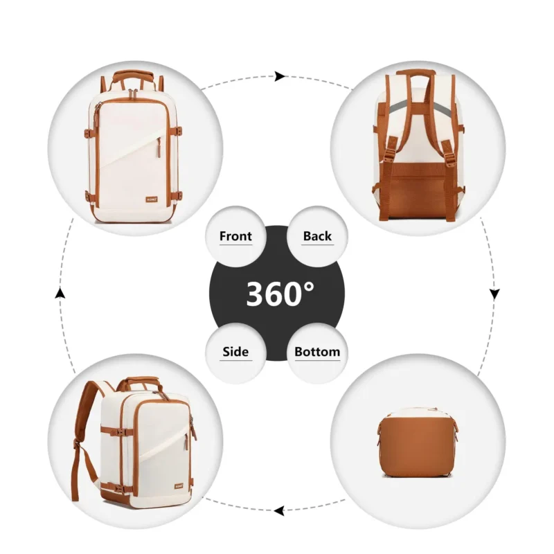 Compact Polyester Underseat Backpack 40x20x25 cm Travel Carry-on Cabin Bag with Multiple Compartments - Image 4