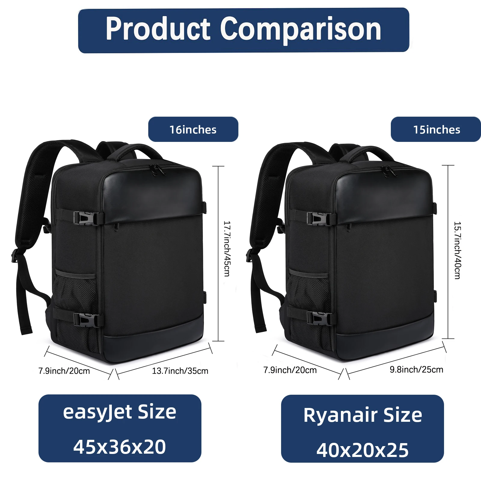 Intelligent organization systems in compact backpacks