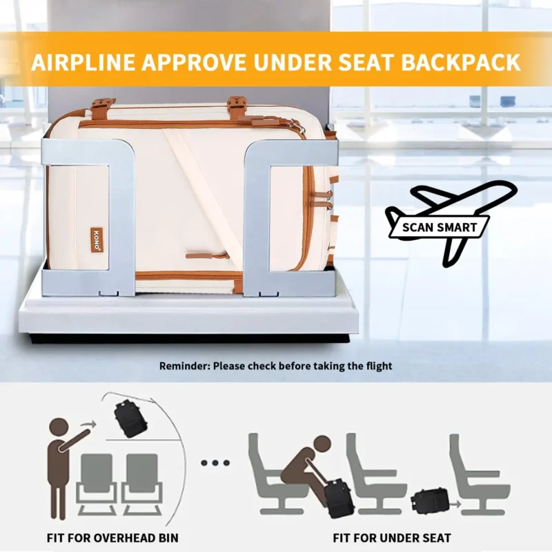 Compact Polyester Underseat Backpack 40x20x25 cm Travel Carry-on Cabin Bag with Multiple Compartments - Image 6